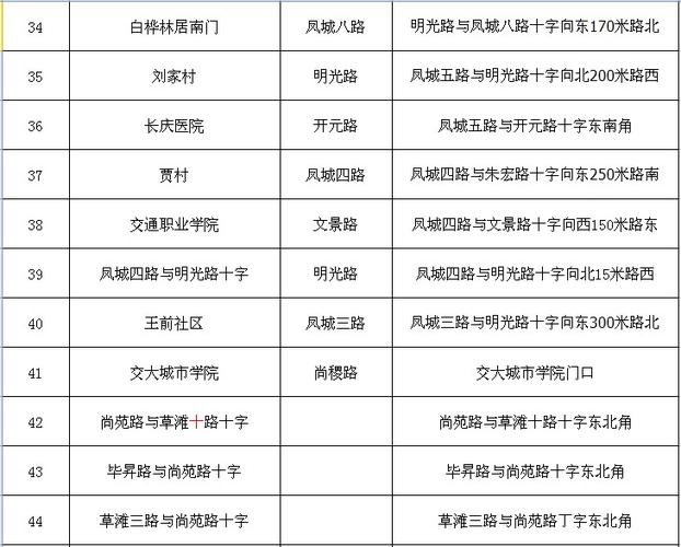 4949澳门特马今晚开奖53期今和多地公共自行车退场与多地公共自行车退场怎么办