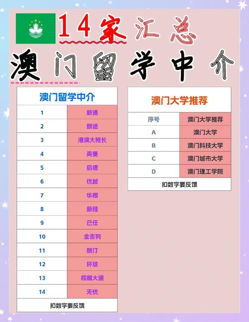 澳门研究生资料网站大全,和美暂停12国公民入境与