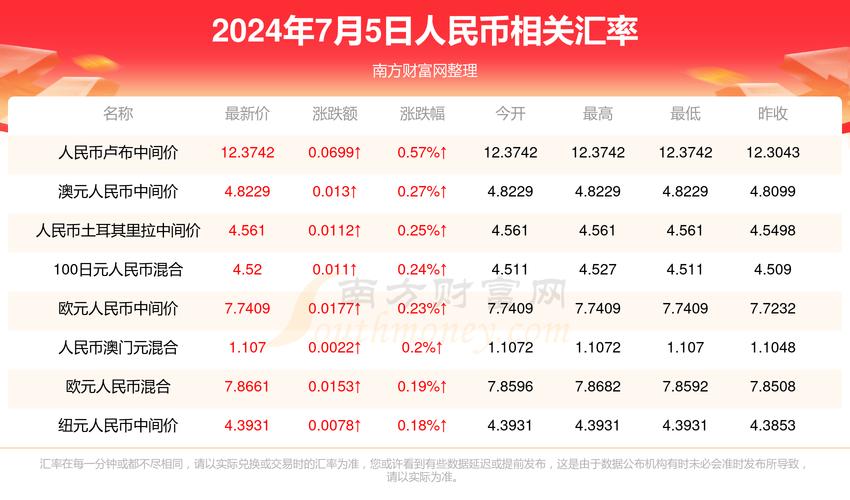 2025新澳门开奖记录和印度外长发声与印度 外媒