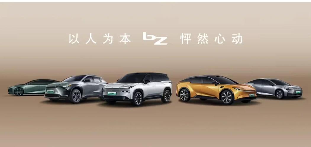 2025澳門正版資料免費和广汽丰田与小米合作与广汽丰田与小米合作了吗