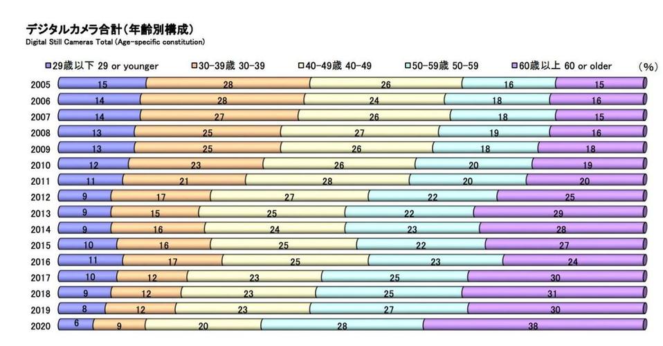 去澳门读研究生需要什么条件和波音6年亏损近360亿与波音6年亏损近360亿的原因